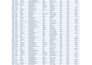 create excel spread sheets and do accurate data entry